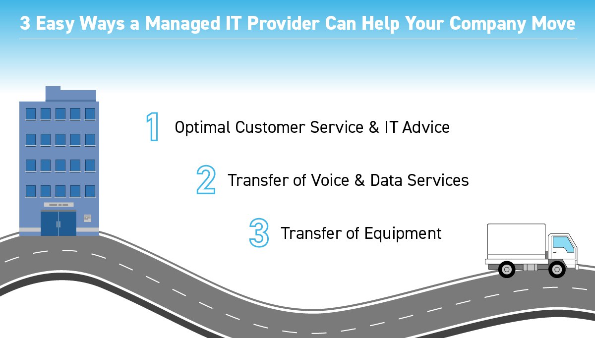 3_Easy_Ways_A_Managed_IT_Provider_Can_Help_Your_Company_Move-02-1