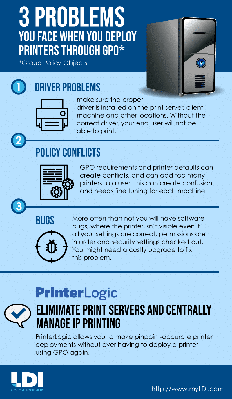 3_Problems_Infographic-1