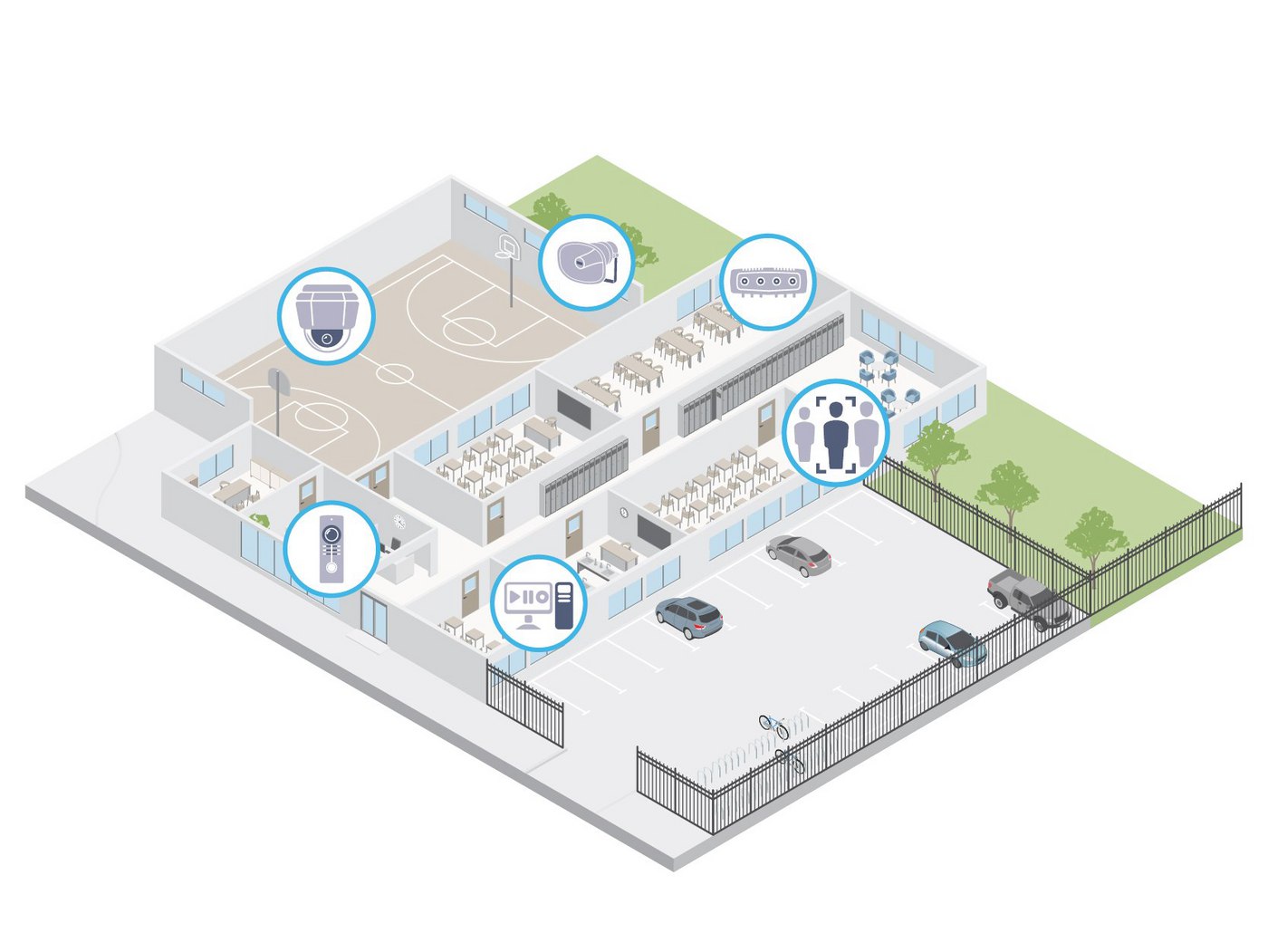 4_Problems_Cisco_Meraki_Solves_For_K-12_Hybrid_Learning-05 (1)