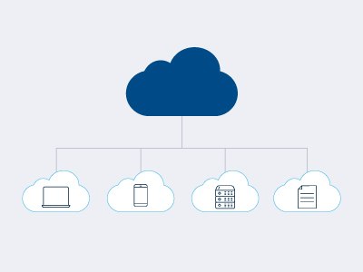 LDI_s_Cloud_Services_-_6_Steps_to_Expect_when_Getting_Started-04