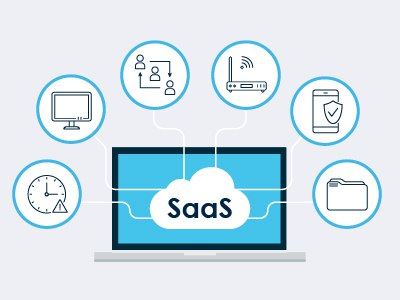 What_is_SaaS_-_5_Facts_that_Every_Business_Should_Know-02