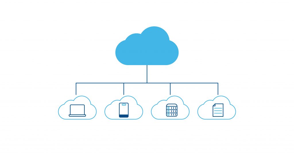 Mobile devices connecting to UCaaS system via the cloud
